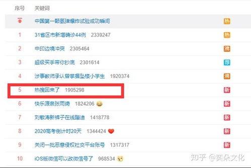 吃瓜选手网名大全,揭秘吃瓜选手们的创意网名世界